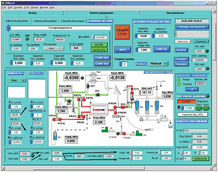 Все режимы работы комплекса представлены на дисплее персонального компьютера, что обеспечивает гибкость и легкость управления
